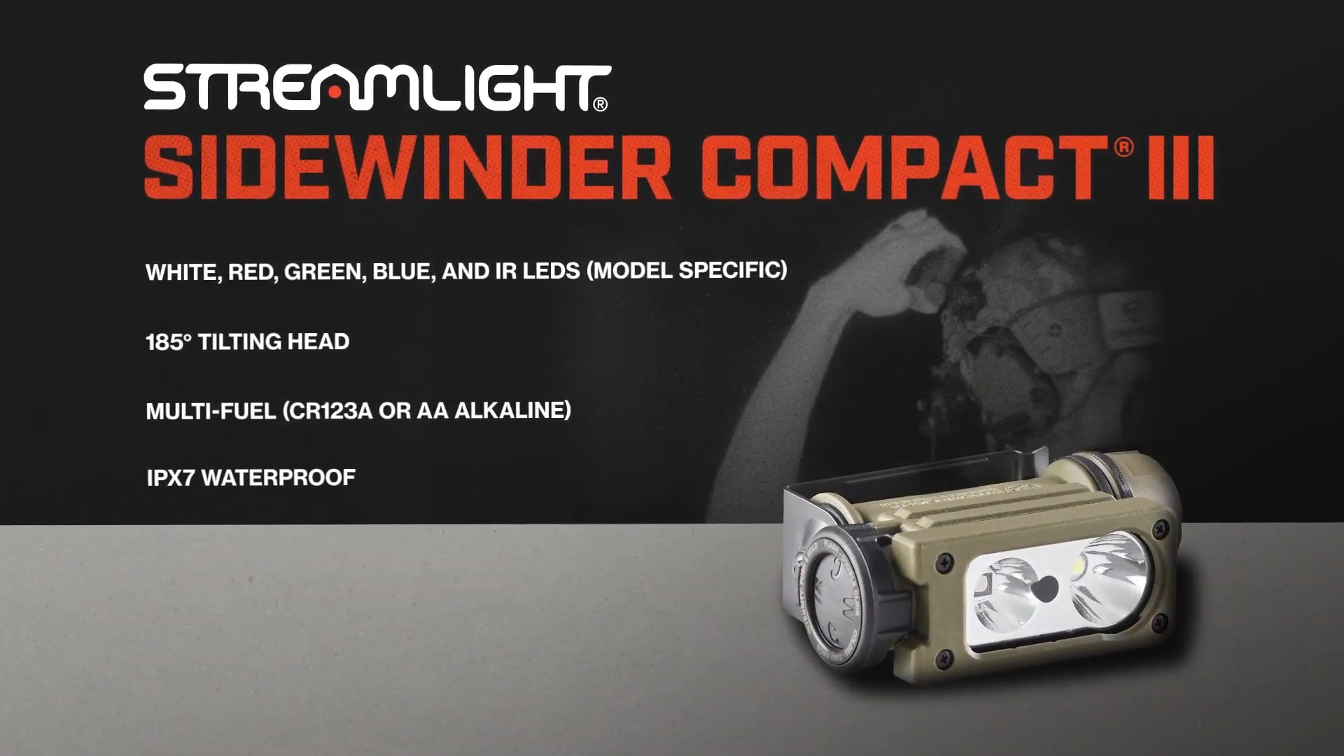 Streamlight 14533 Sidewinder 47-Lumens Compact II Aviation